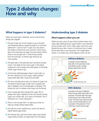 Type 2 Diabetes Changes: How and Why